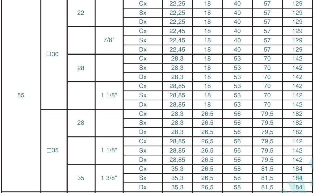 Flanged valves with outlet ODS 5