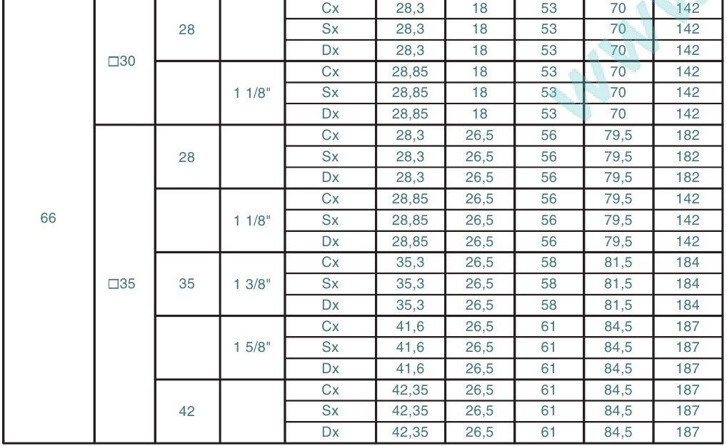 Flanged valves with outlet ODS 6