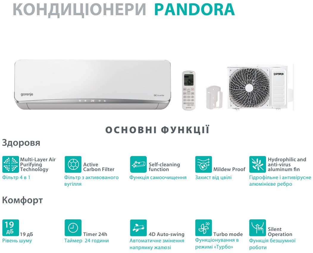 Gorenje Pandora 1