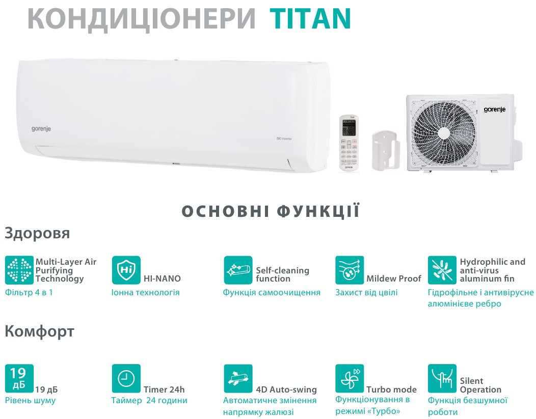 Gorenje Titan 1