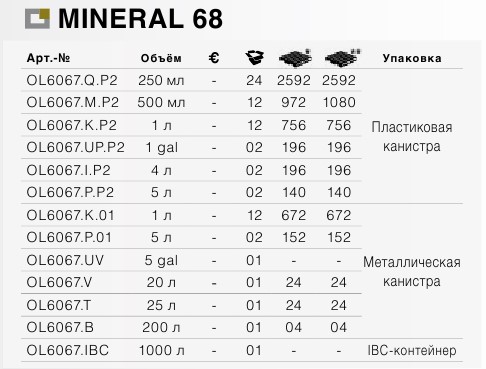 Mineral oil Errecom 3