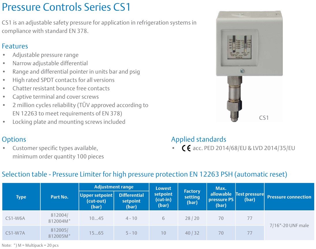 Pressure Controls Series CS1_1