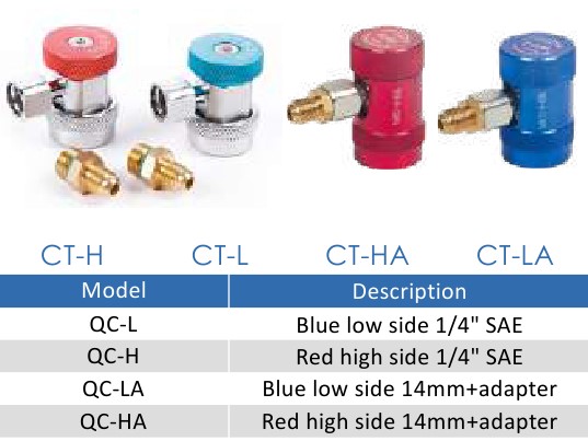 QC-L_ QC-H