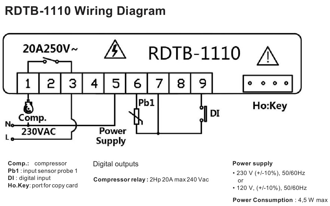 RDTB1110