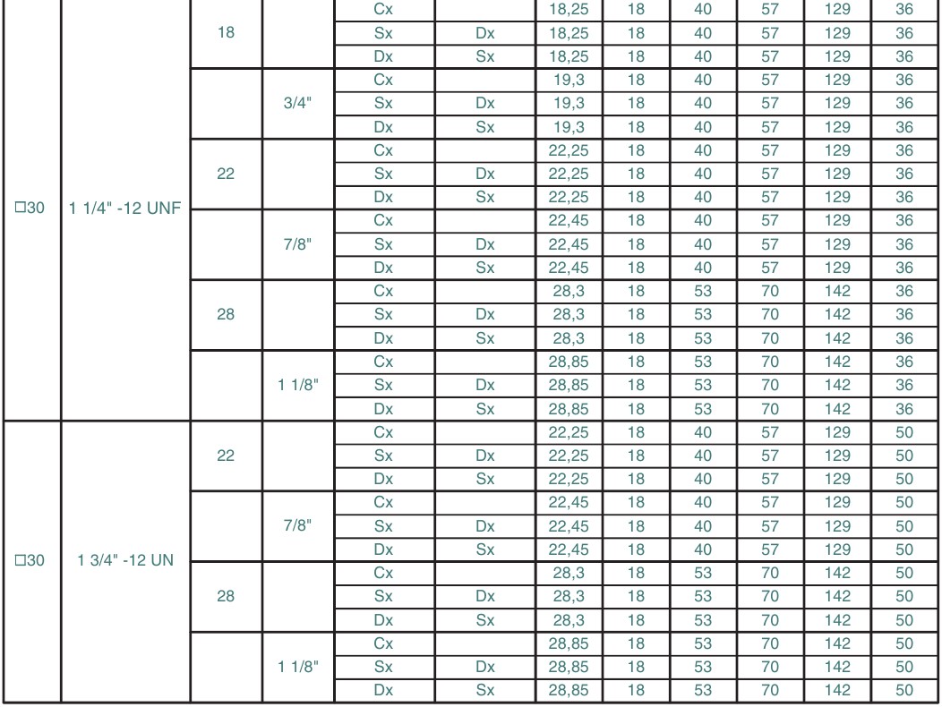 Rotalock Valves with solder connection 5