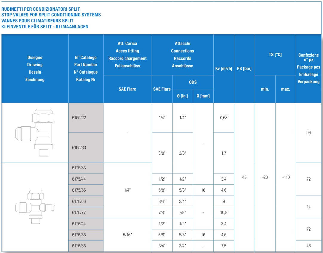 STOP VALVES FOR SPLIT CONDITIONING SYSTEMS