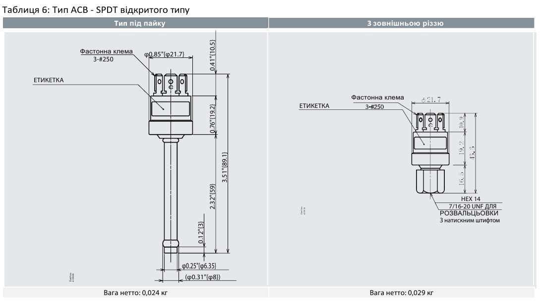 Saginomiya ACB_10