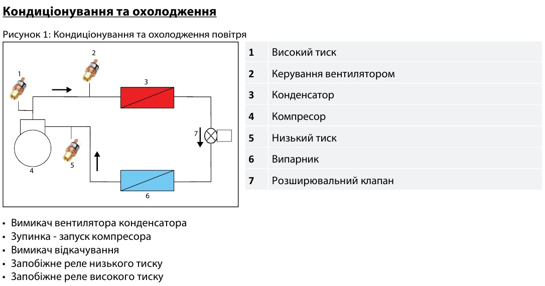 Saginomiya ACB_2