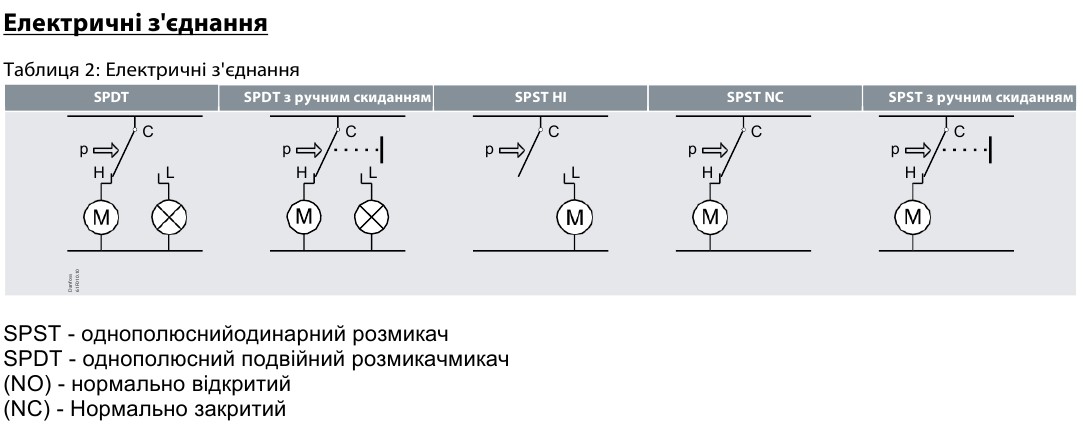 Saginomiya ACB_5