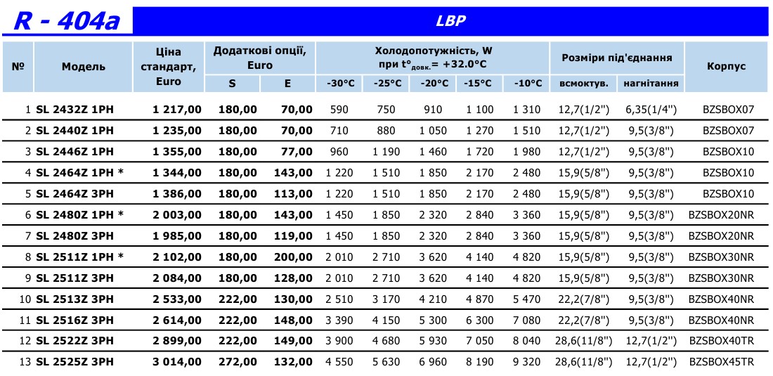 SmartLine LBP 2